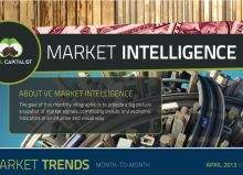 Infographic – mining market intelligence May 2013