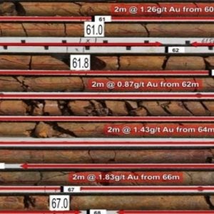 Kharmagtai Copper-Gold Project