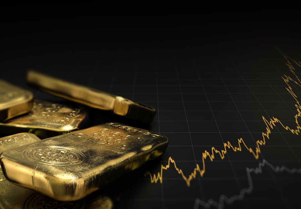 Commodity markets trends: Gold leads Twitter mentions in August 2020