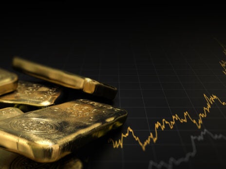 Commodity markets trends: Gold leads Twitter mentions in August 2020