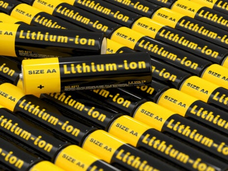 Battery Minerals trends: Lithium leads Twitter mentions in November 2020