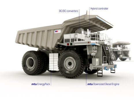 Rolls-Royce and Flanders partner on hybrid truck concept for green mining