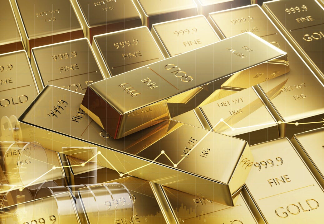 Gold Top terms on commodity markets in Q3 2021