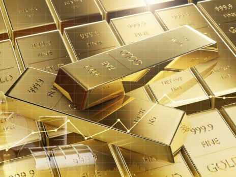 Commodity markets trends: Gold leads Twitter mentions in Q3 2021