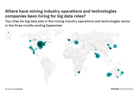 Asia-Pacific is seeing a hiring boom in mining industry big data roles