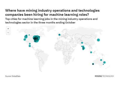 Europe is seeing a hiring boom in mining industry machine learning roles