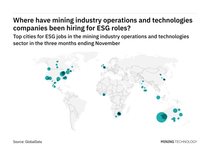 North America is seeing a hiring boom in mining industry ESG roles