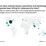 North America is seeing a hiring boom in mining industry cybersecurity roles