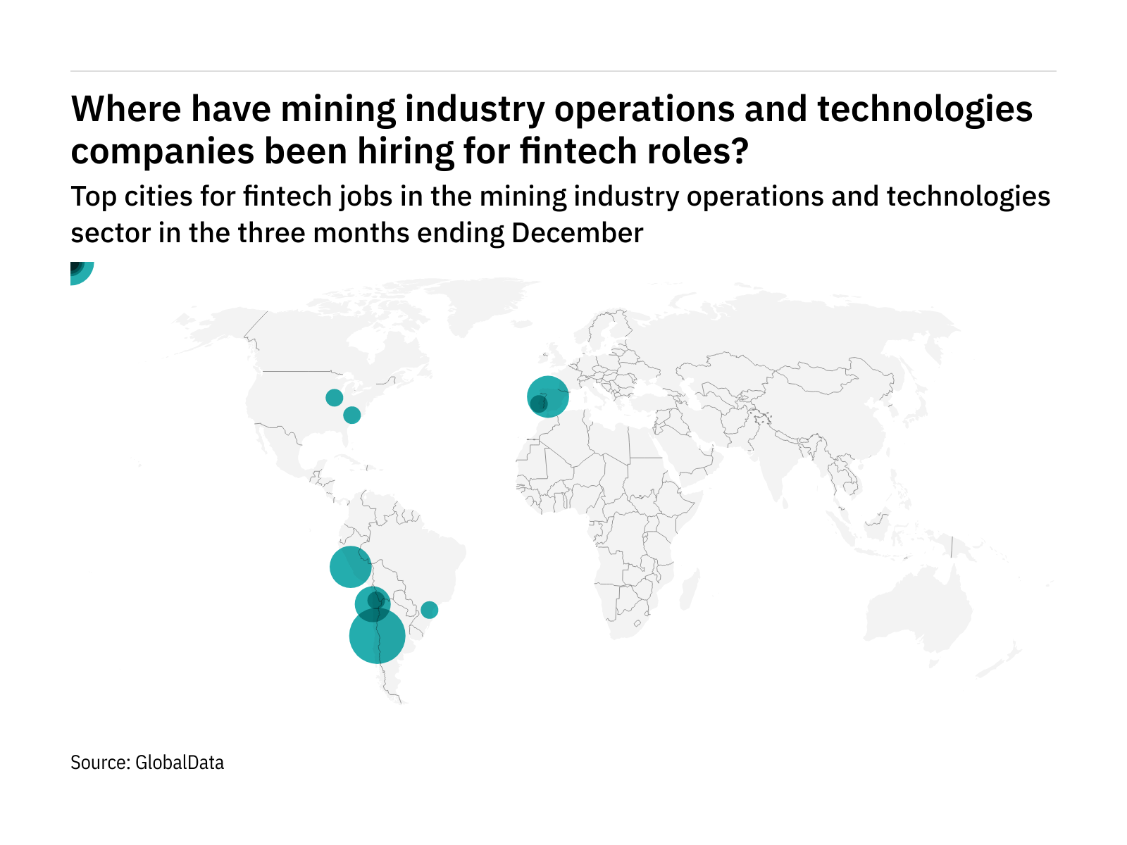 South & Central America is seeing a hiring boom in mining industry fintech roles South & Central America is seeing a hiring boom in mining industry fintech roles