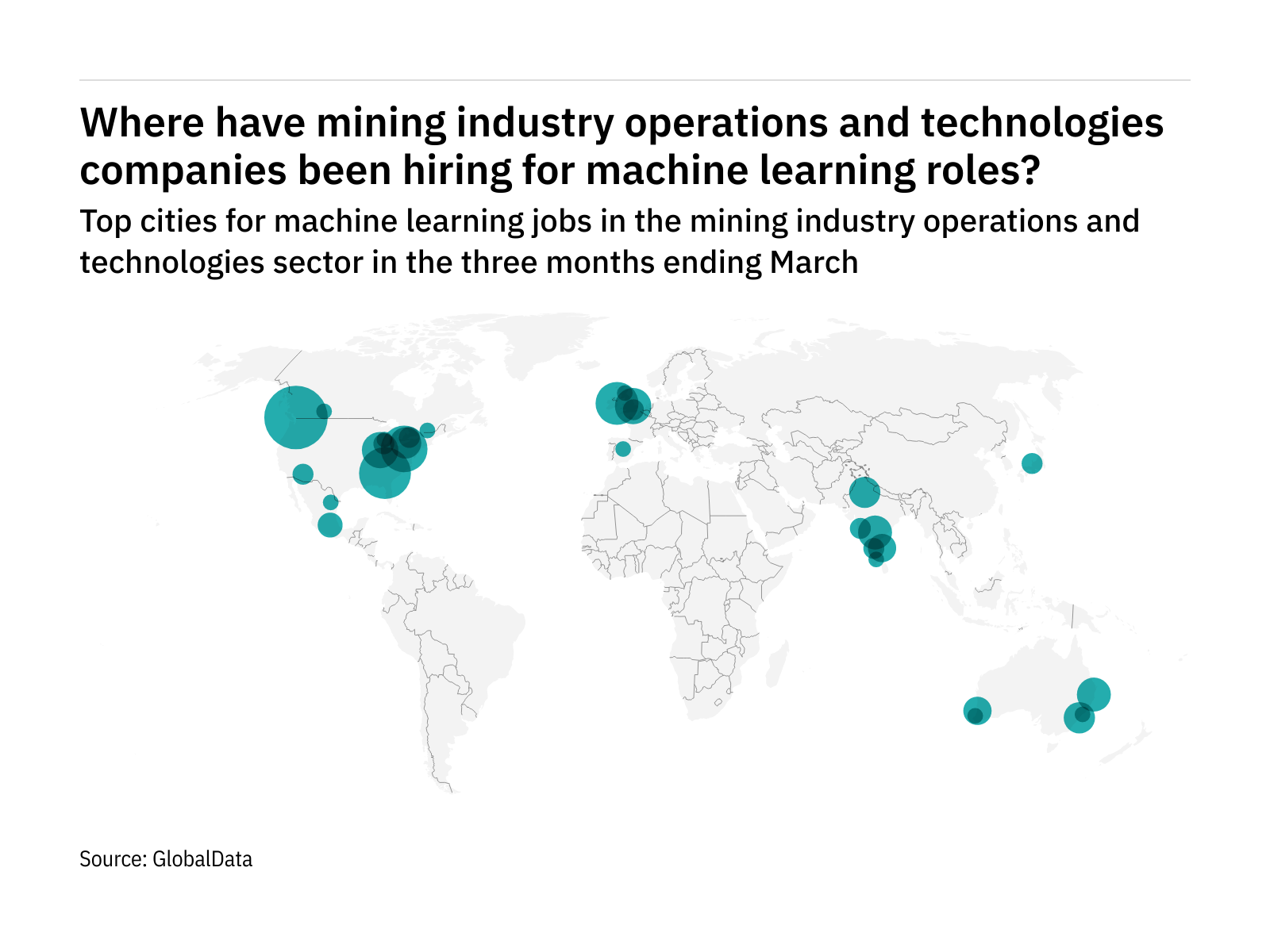 North America is seeing a hiring boom in mining industry machine learning roles