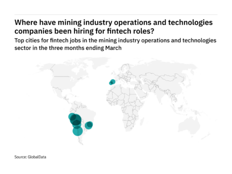 South & Central America is seeing a hiring boom in mining industry fintech roles