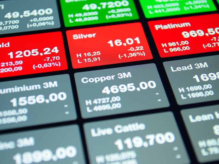 Commodities, costs, and the consequences of geopolitical impacts: how modern mining must adapt Commodities, costs, and the consequences of geopolitical impacts: how modern mining must adapt