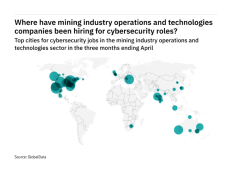 Europe is seeing a hiring boom in mining industry cybersecurity roles