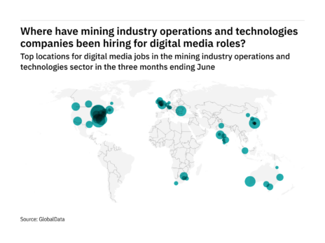 Europe is seeing a hiring jump in mining industry digital media roles