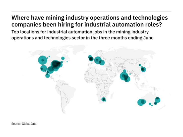Europe is seeing a hiring jump in mining industry industrial automation roles