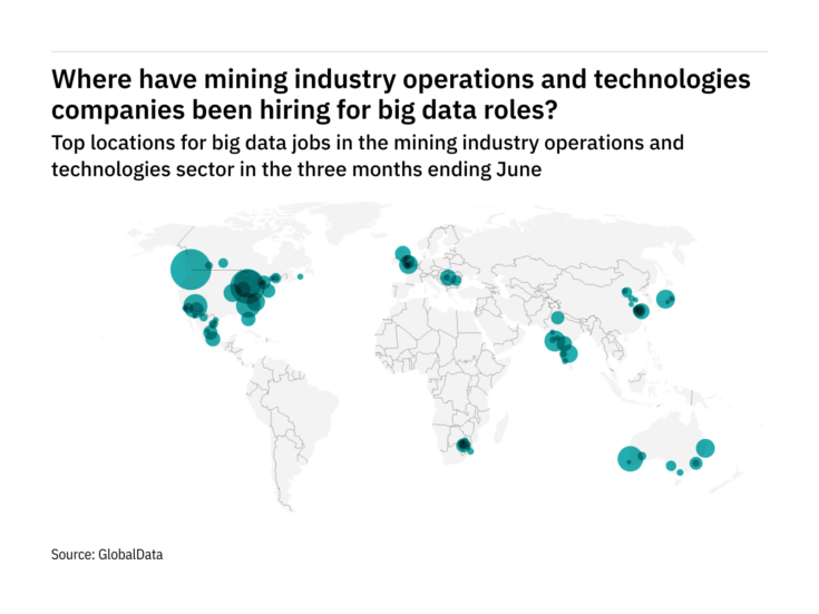 North America is seeing a hiring jump in mining industry big data roles