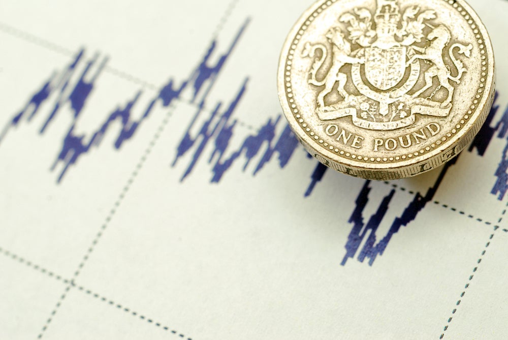UK inflation is likely to fall in 2023 Investment Monitor
