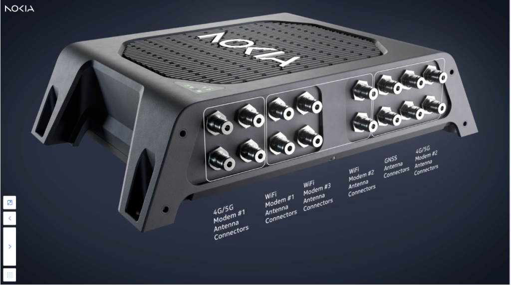 Nokia's Digital Twin Black Box