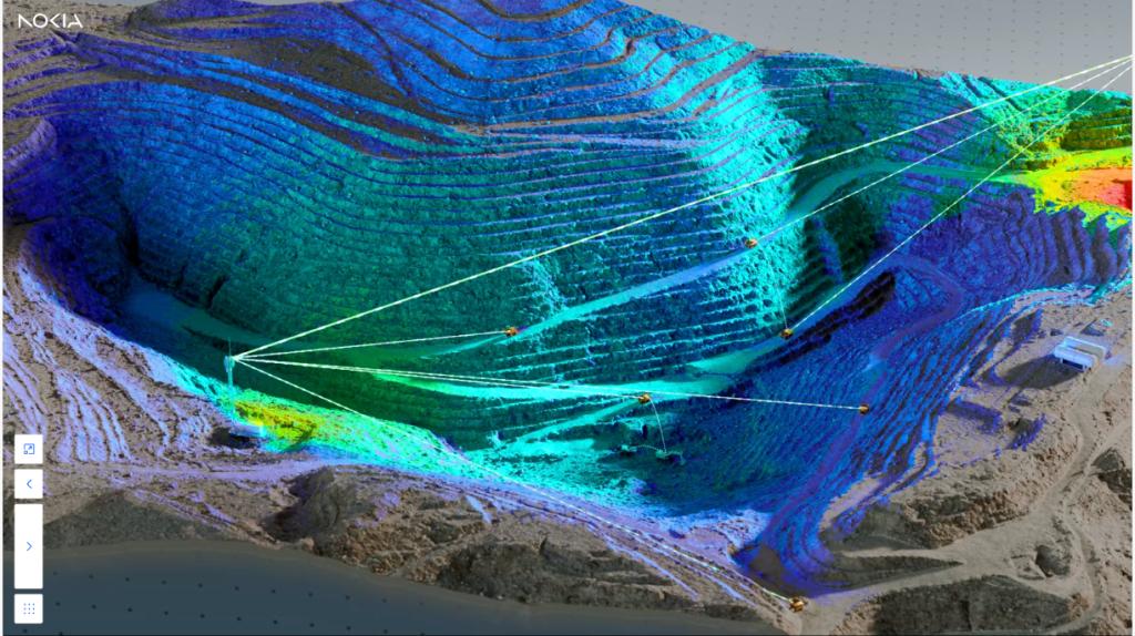 Nokia network digital twin for mining