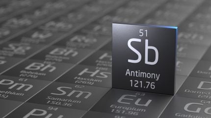 Perpetua secures .9m defence funding to advance domestic antimony supply