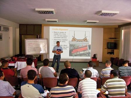 foundation training