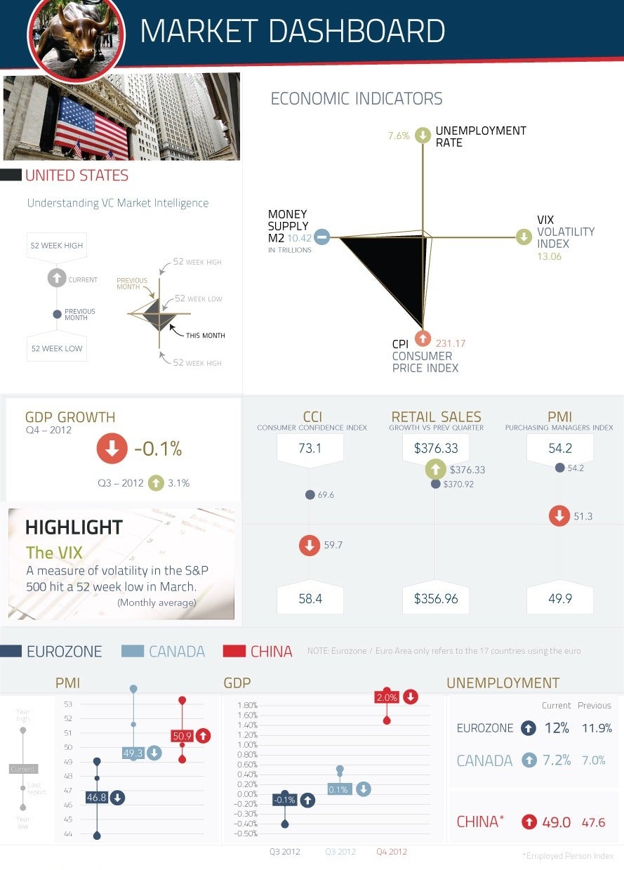 mining infographic 