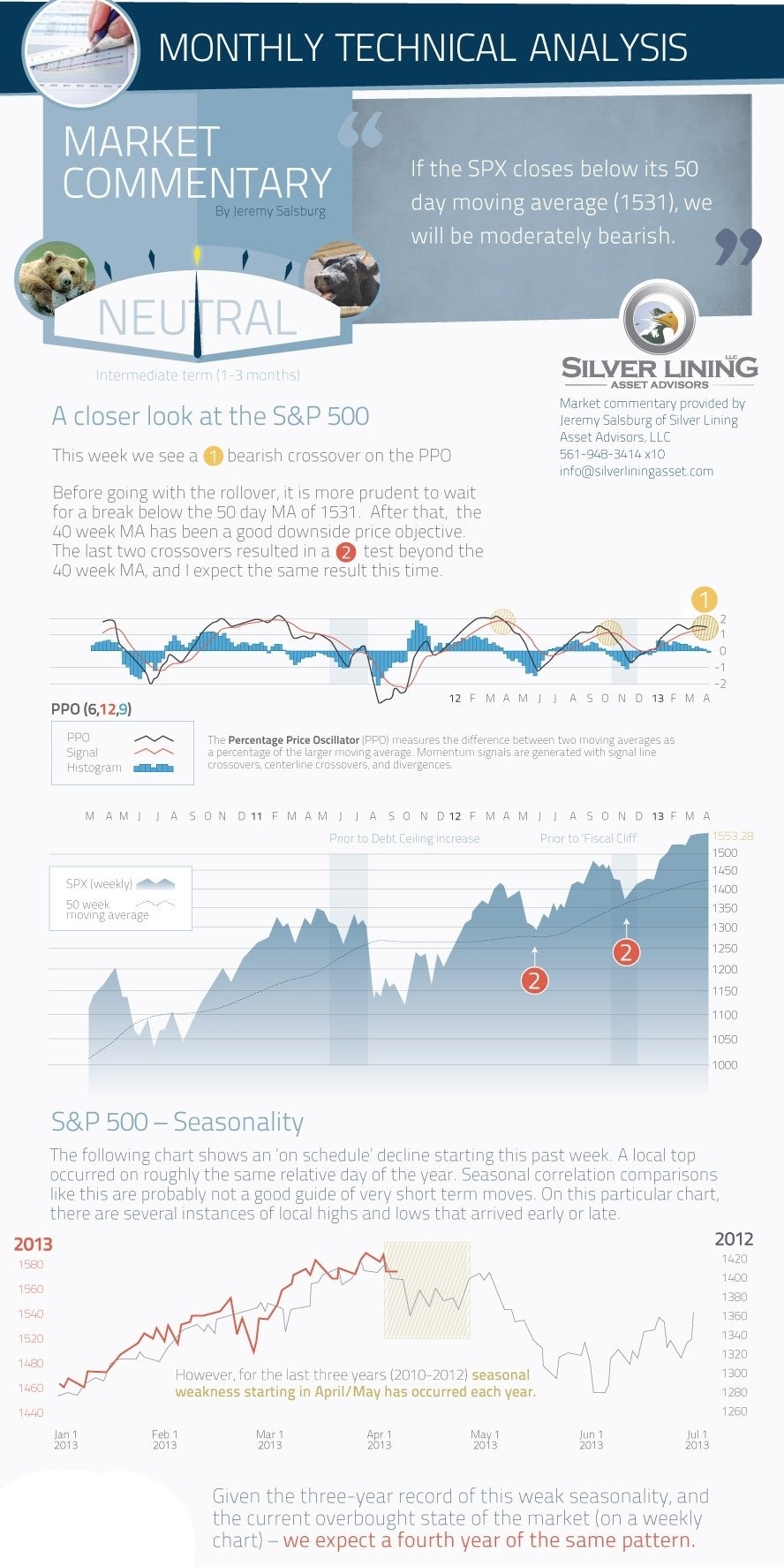 Mining technical infographic