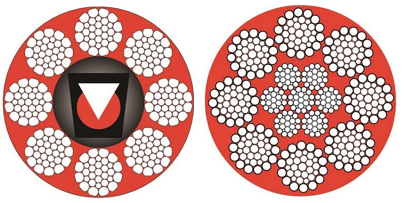 Surface mining rope cross-sections
