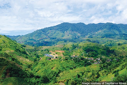 tampakan